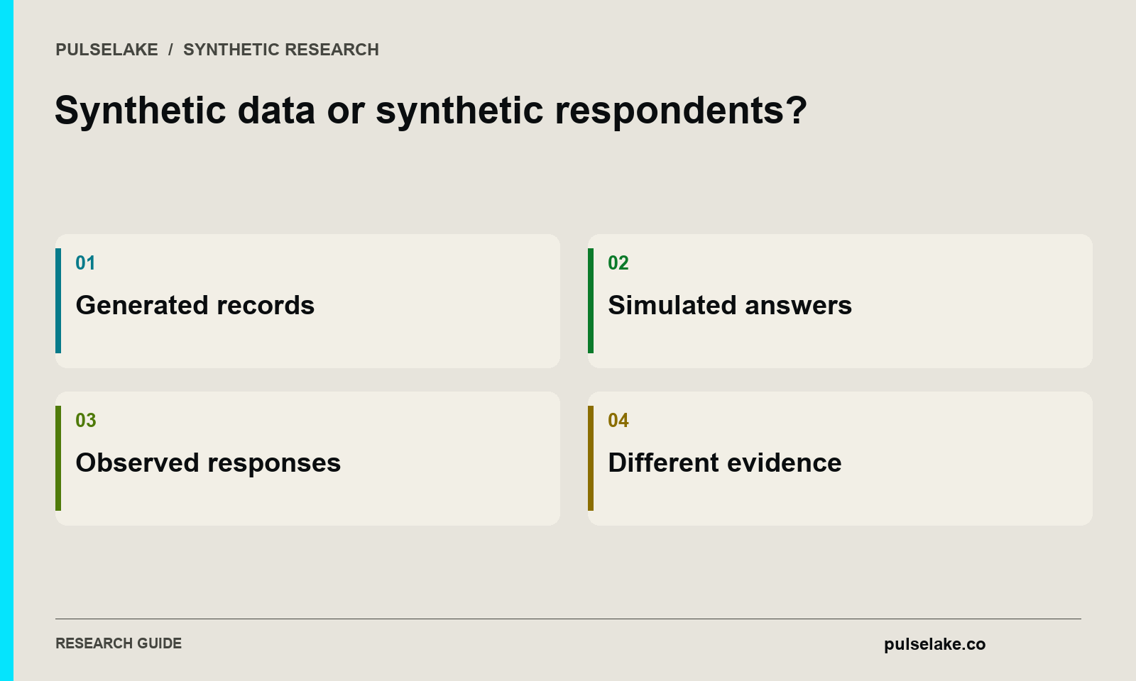 Synthetic data or synthetic respondents?: Generated records, Simulated answers, Observed responses, Different evidence.