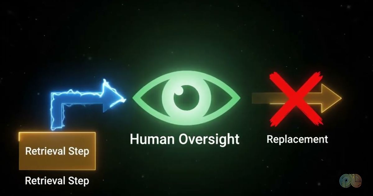 Retrieval augmented research explained, PulseLake video