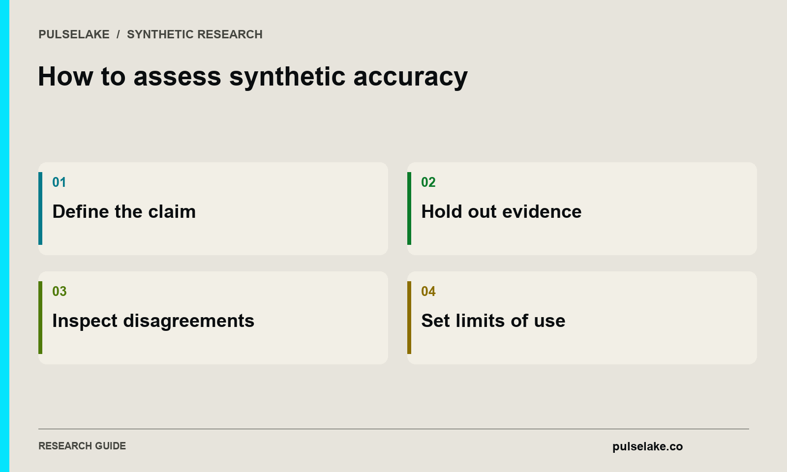 How to assess synthetic accuracy: Define the claim, Hold out evidence, Inspect disagreements, Set limits of use.