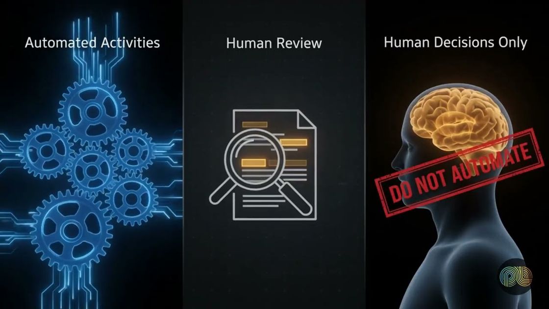 AI research governance explained, PulseLake video