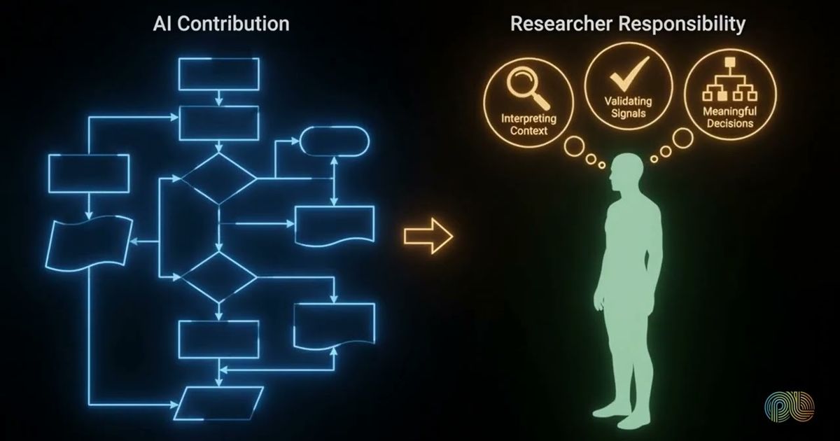Continuous discovery operations explained, PulseLake video