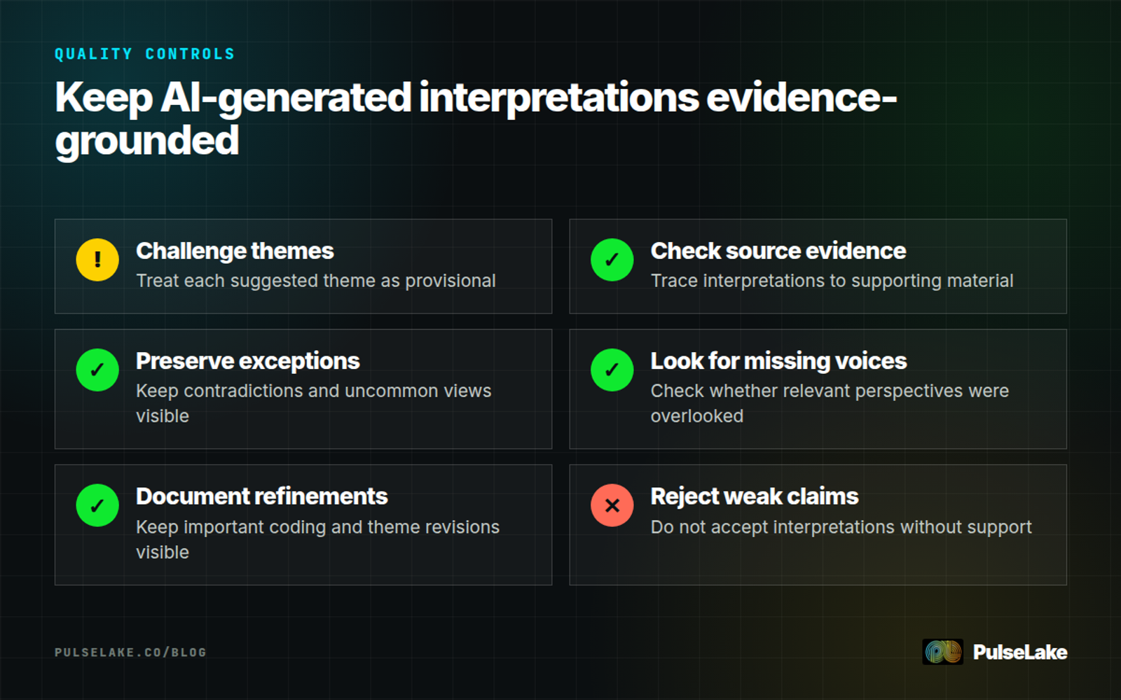 Diagram: A checklist for validating AI-generated themes while preserving context, nuance, and human judgment.