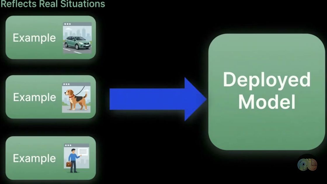 Creating training data for reliable AI systems, PulseLake video
