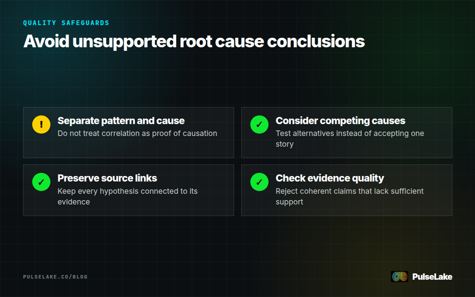 Diagram: Four safeguards help researchers avoid unsupported causal explanations during root cause analysis.